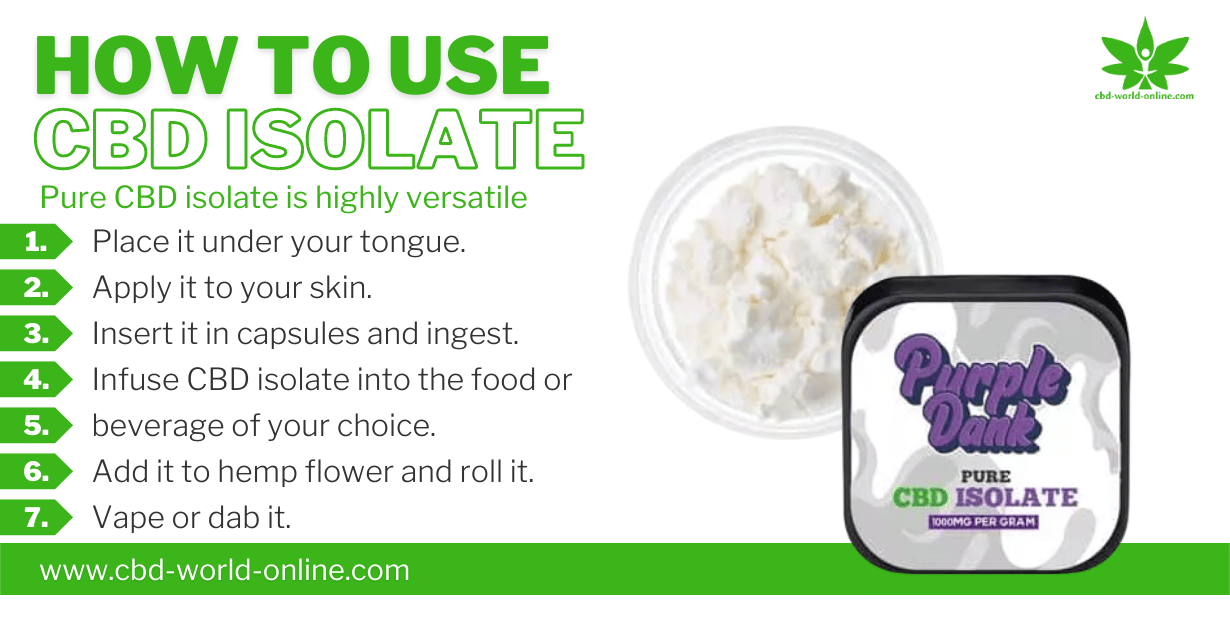 How to use CBD Isolate