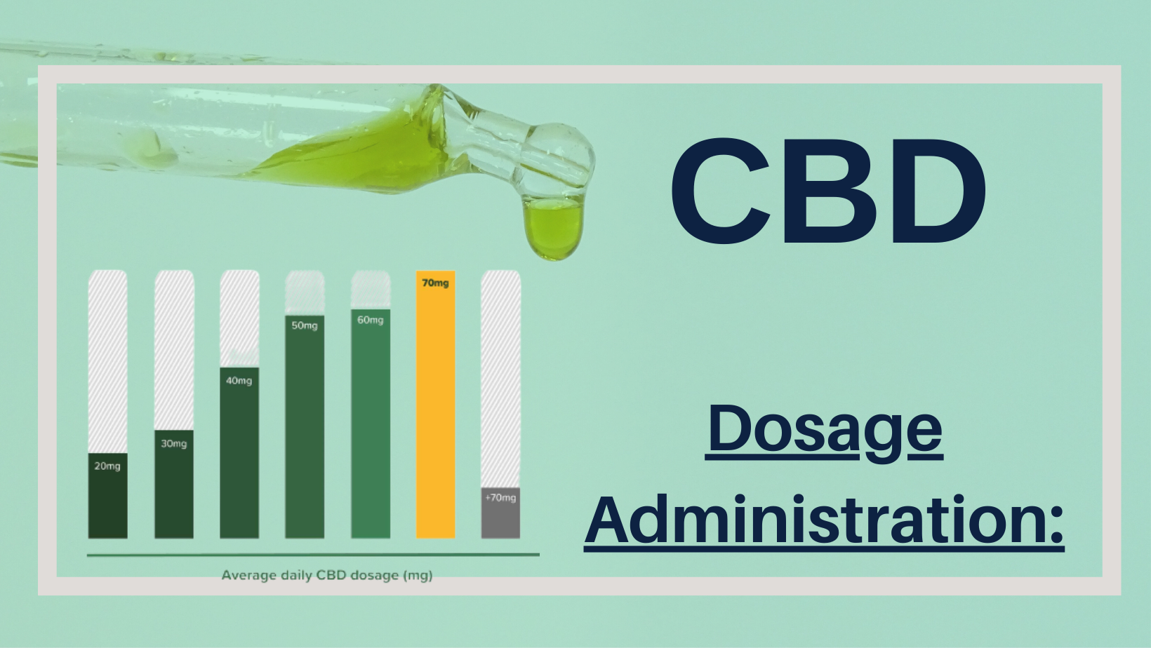 CBD Dosage and Administration: A Guide to Proper Use for Optimal Benefits
